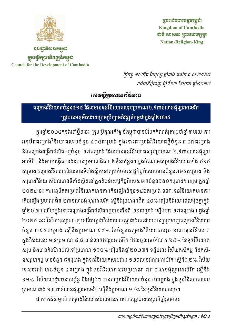 គម្រោងវិនិយោគចំនួន ៤១៤ ដែលមានទុនវិនិយោគសរុបប្រមាណ ៦,៩ពាន់លានដុល្លារអាម៉េរិក ត្រូវបានអនុម័តដោយក្រុមប្រឹក្សាអភិវឌ្ឍន៍កម្ពុជា ក្នុងឆ្នាំ២០២៤