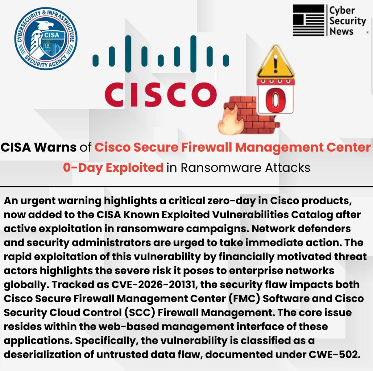 ទីភ្នាក់ងារ CISA ព្រមានពីចន្លោះប្រហោង 0-Day លើ Cisco Secure Firewall Management Center ដែលត្រូវបានវាយប្រហារនៅក្នុងយុទ្ធនាការមេរោគជម្រិតទារប្រាក់ (Ransomware)
