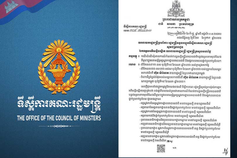 រាជរដ្ឋាភិបាលកំណត់ឋានន្តរសក្តិមន្រ្តីនគរបាលជាតិបន្តវេន ស្របតាមមុខតំណែងនីមួយៗក្នុងរចនាសម្ព័ន្ធអគ្គស្នងការដ្ឋាននគរបាលជាតិ និងអង្គភាពនគរបាលថ្នាក់ប្រហាក់ប្រហែល