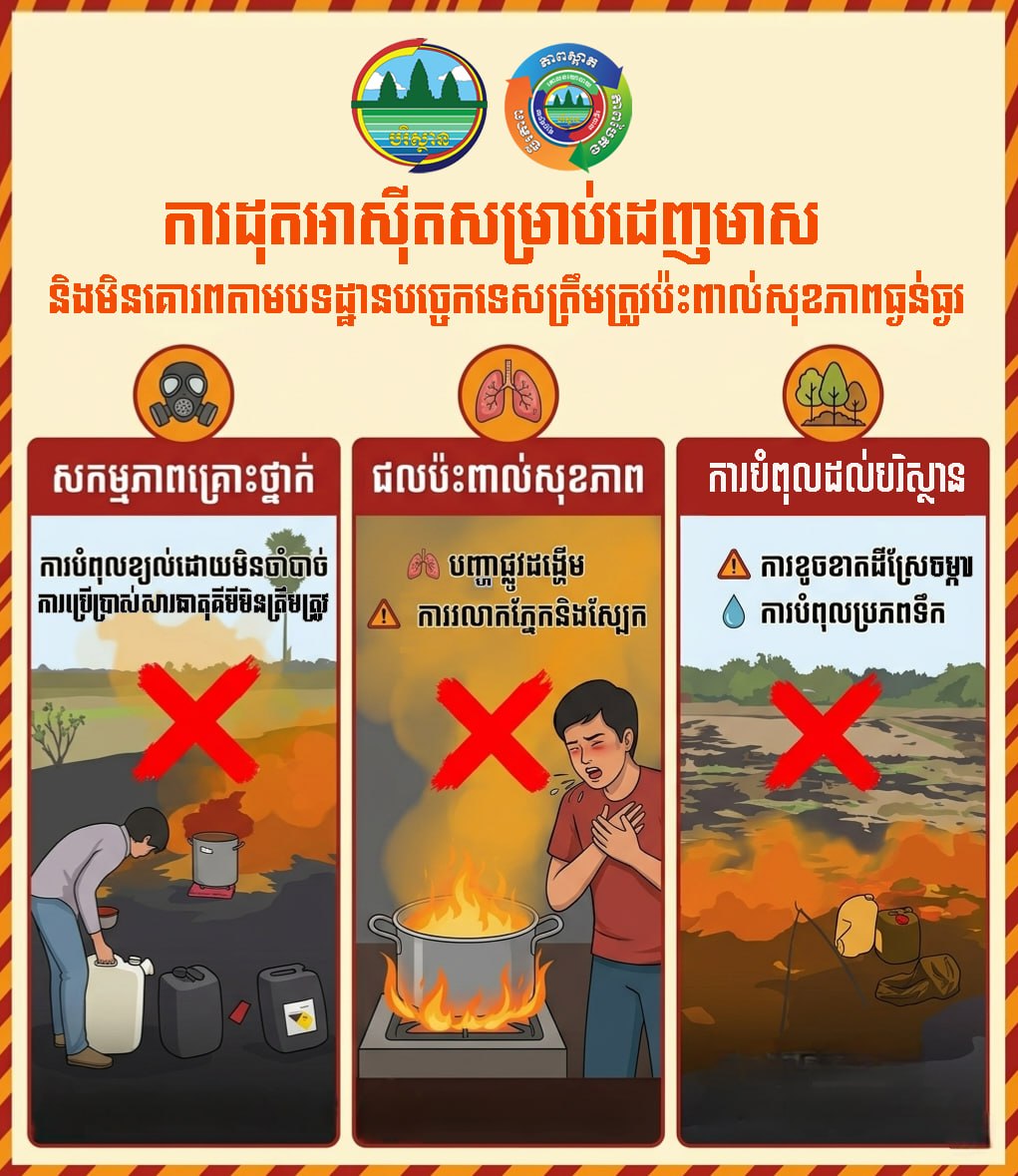 ការដុតអាស៊ីតសម្រាប់ដេញមាសនៅទីចំហ និងមិនគោរពតាមបទដ្ឋានបច្ចេកទេសត្រឹមត្រូវប៉ះពាល់សុខភាពធ្ងន់ធ្ងរ