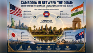 Cambodia’s unique place between the Quad