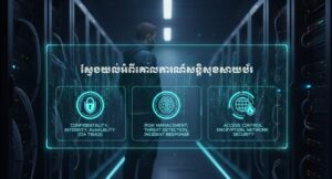 ស្វែងយល់អំពីគោលការណ៍សន្តិសុខសាយប័រ (Cybersecurity Principles)